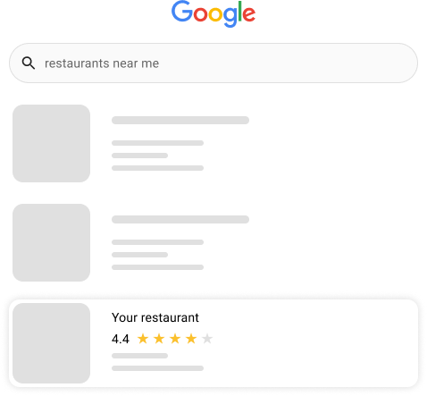 google ranking